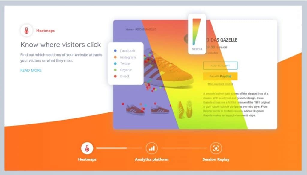 Heatmaps In Capturly