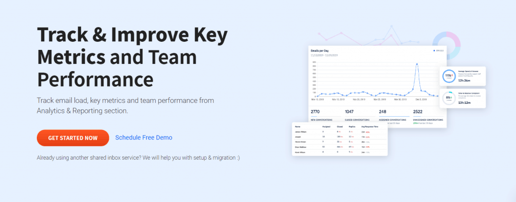 Analytics And Reports Feature In Helpwise