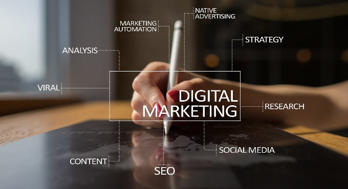 Digital Marketing Branches